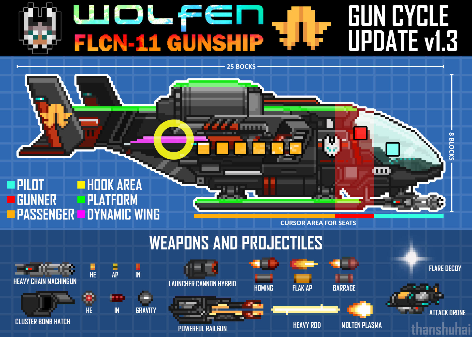 Rikkun Old Reference