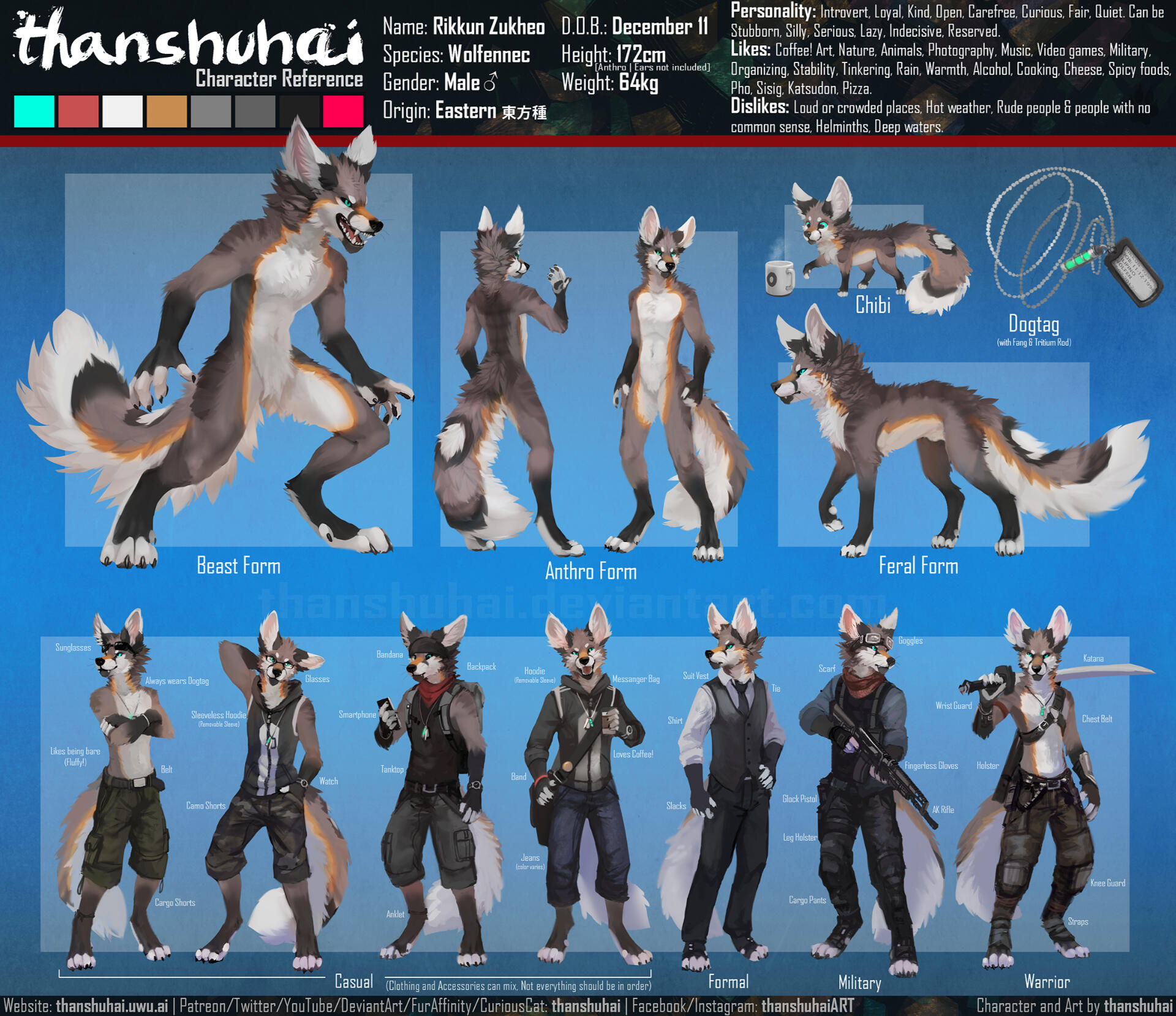 Rikkun 2016 - Reference Sheet Rikkun 2016 - Reference Sheet